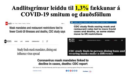Skjáskot úr ýmsum fréttamiðlum.