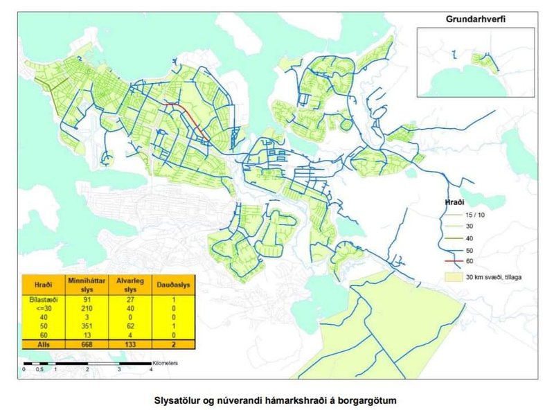 Núverandi hámarkshraði á borgargötum.