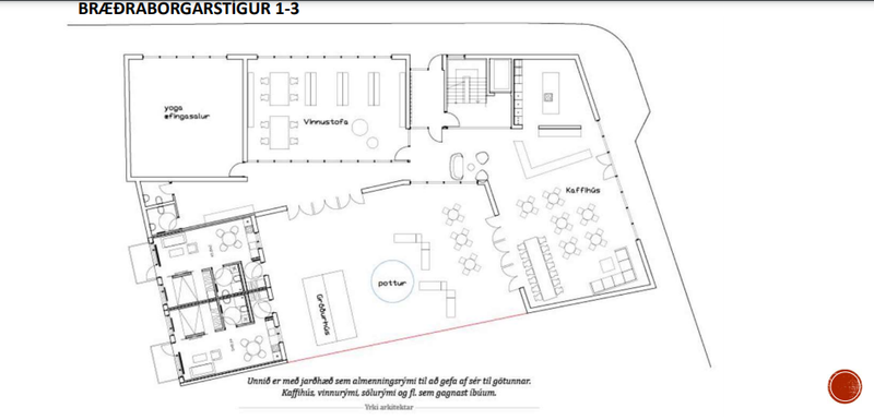 Innra skipulag jarðhæðar húsanna að Bræðraborgarstíg 1 og 3 samkvæmt fyrstu hugmyndum Þorpsins. Mynd: Yrki arkitektar
