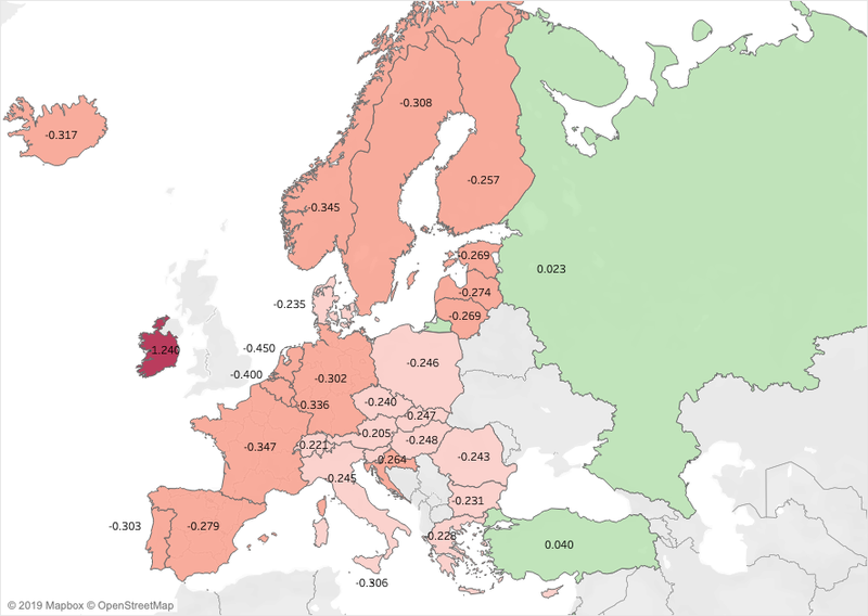 Breyting í árlegri landsframleiðslu ef Bretland fer úr Evrópusambandinu án samnings. Heimlid: Bertelsmann Stiftung.