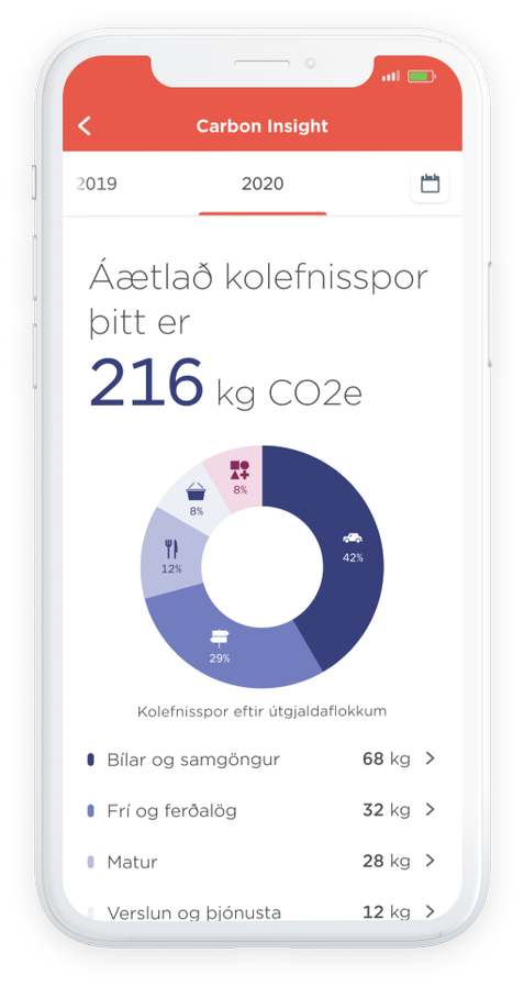Meniga segist ætla að leggja áherslu á nýja vöru sem heitir Carbon Insight.