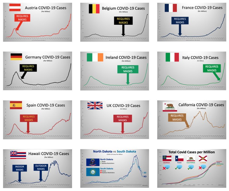 Mynd: Swiss Policy Research