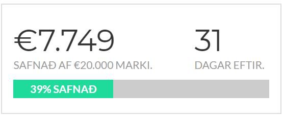 Skjáskot af söfnuninni á Karolinafund