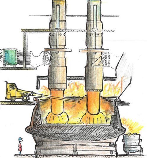 Ljósbogaofn í kísilveri. Teikning: Þorsteinn Hannesson
