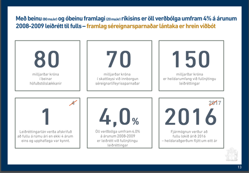 Úr glærukynningu um niðurstöður Leiðréttingarinnar.