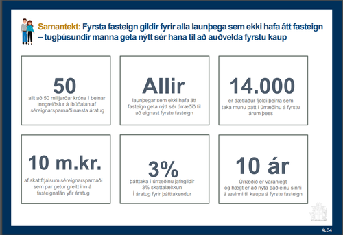 Úr kynningu stjórnvalda á „Fyrstu Fasteign“.