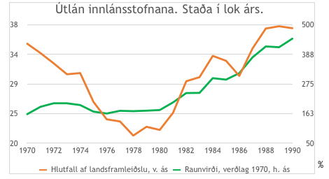 m.kr., verðl.