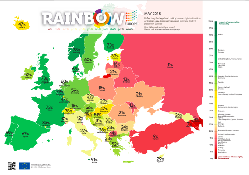 Mynd: ILGA EUROPE (Ísland mælist nú með 52 prósent, eftir að löggjöf um jafna stöðu á atvinnumarkaði tók gildi 1. september)