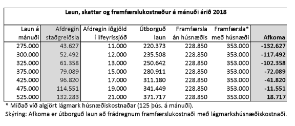 Tafla: Stefán Ólafsson.