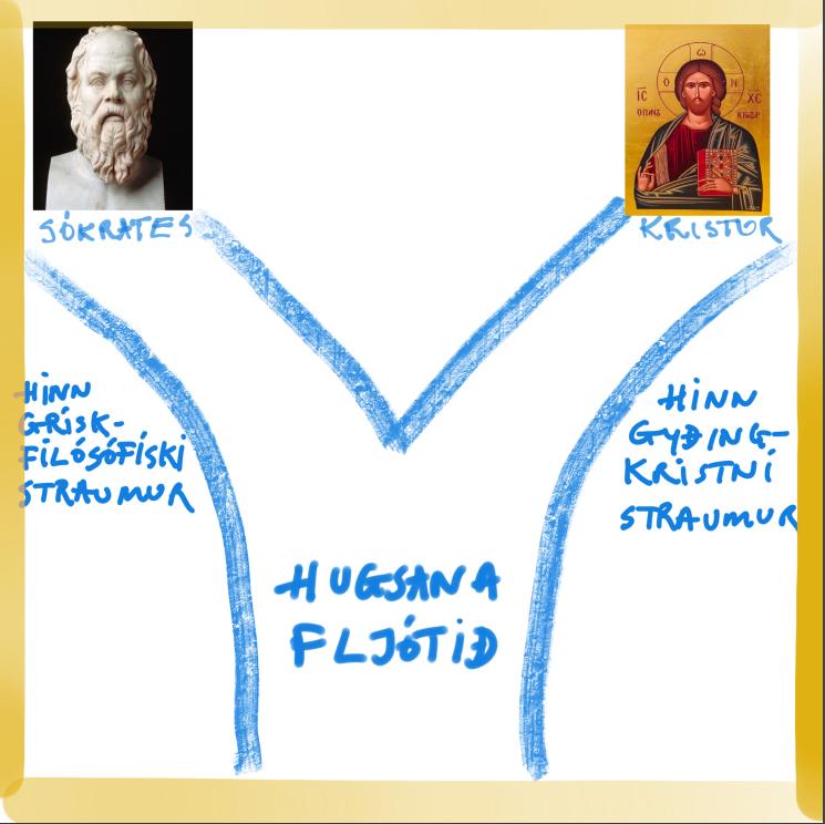 Hugsanafljóðið. Mynd: Örn Bárður Jónsson