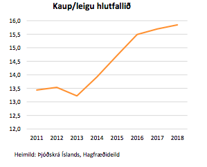 Mynd:Landsbankinn
