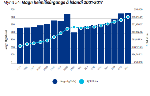 Mynd: Forsætisráðuneytið