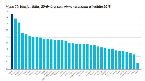 Mynd:Forsætisráðuneytið