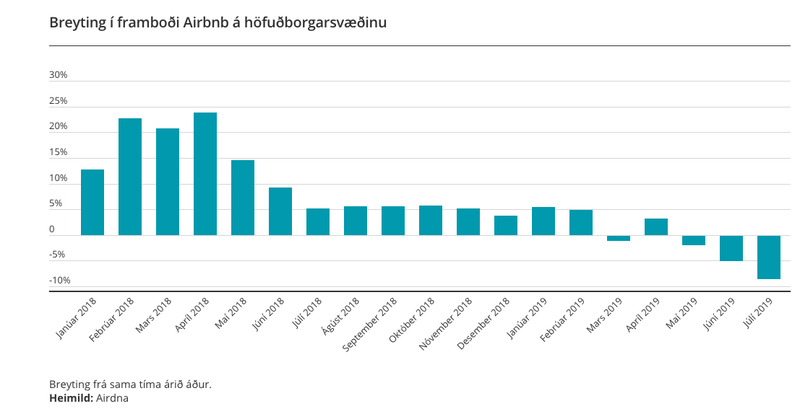 Mynd:Landsbankinn