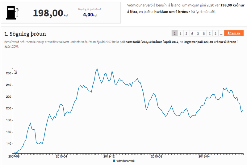 Screen Shot 2020-06-19 at 14.14.40.png