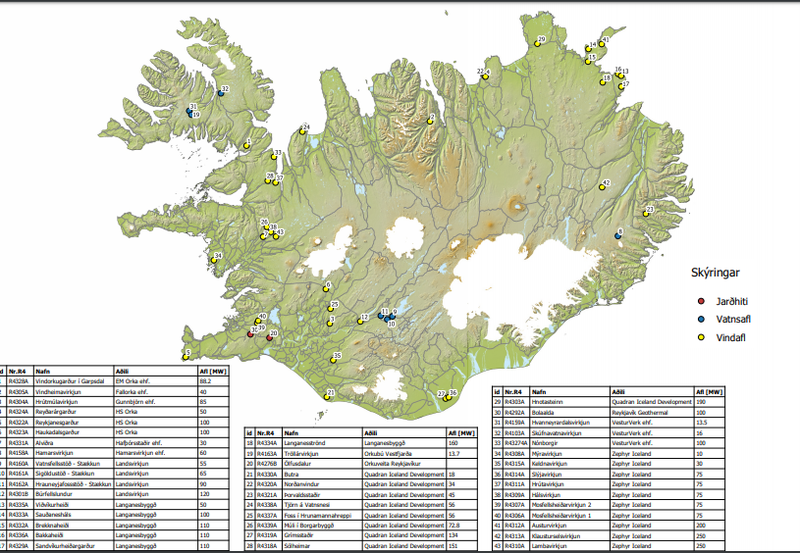 Staðsetning þeirra virkjanakosta sem Orkustofnun hefur sent verkefnisstjórn rammaáætlunar gögn um. Mynd: Orkustofnun