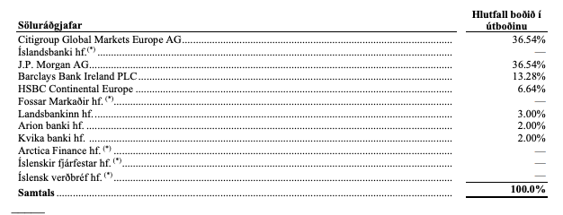 Skjáskot af útboðslýsingu Íslandsbanka.