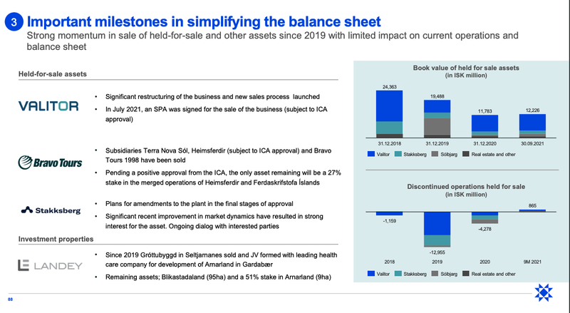 Fjallað er um stöðu mála hjá Stakksbergi í kynningu sem fór fram á markaðsdegi Arion banka á miðvikudag.