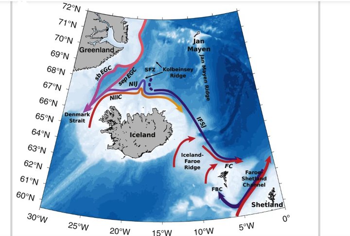 Íslands-Færeyja straumurinn (IFSJ) er sýndur með dökk fjólubláum lit á kortinu.