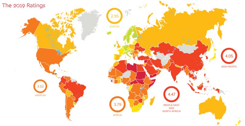 Úr skýrslu ITUC 2019