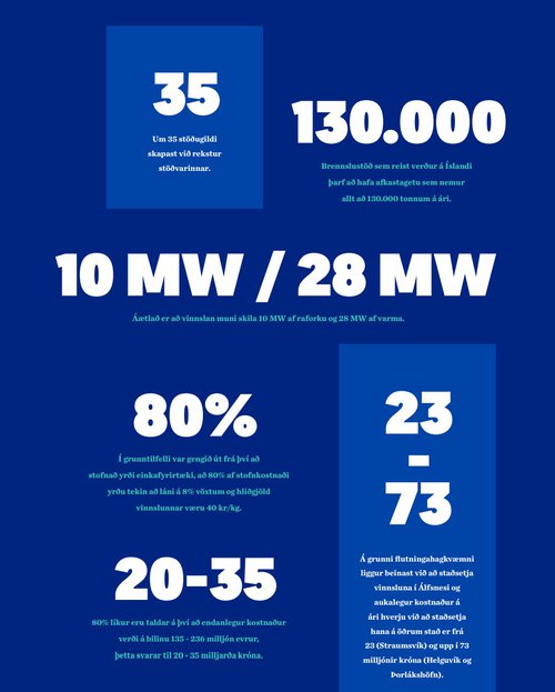 Helstu stærðir og tölur úr skýrslu starfshópsins.