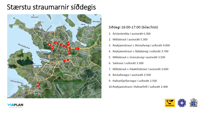 Glæra frá Vegagerðinni