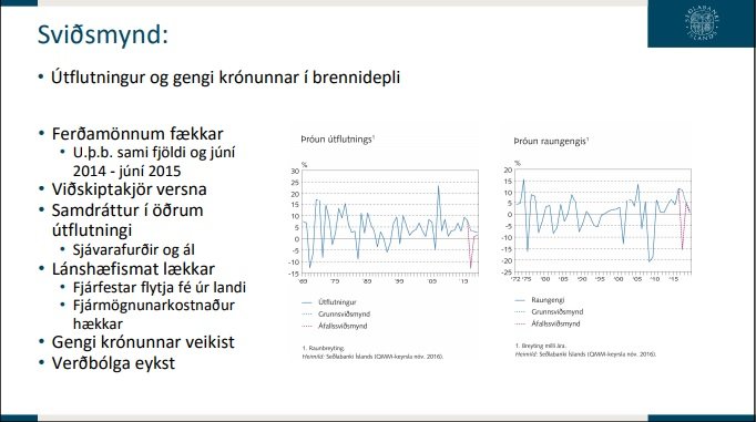 Eins og hér sést, þá getur niðursveifla í ferðaþjónustu haft víðtæk áhrif á hagkerfið.