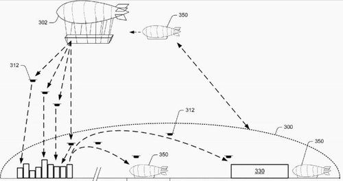 Hér má sjá mynd sem tekin er úr einkaleyfisumsókn Amazon, sem samþykkt var í desember í fyrra. Drónasendingar með vörur eru handan við hornið, á ýmsum borgarsvæðum.