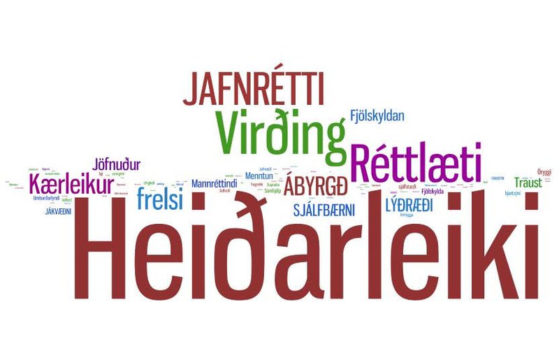 Úr niðurstöðum þjóðfundar um nýja stjórnarskrá.