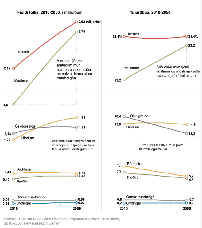 Mynd: Árni Már Jensson