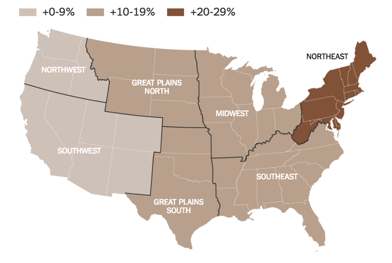 Úrkomuaukning eftir svæðum í Bandaríkunum síðustu 30 ár miðað við tímabilið 1900-1960.