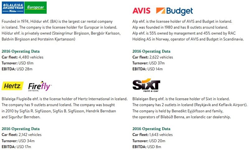 Stærstu bílaleigur landsins hafa vaxið hratt á undanförnum árum. Mynd: Gamma.