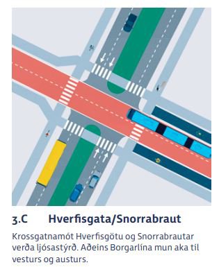 Tillaga um umferðarskipulag á gatnamótum Hverfisgötu og Snorrabrautar.