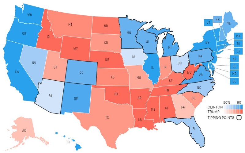 Eins og sést á þessari mynd, frá FiveThirtyEight.com, þá er staða Hillary sterkust í strandríkjunum í austri og vestri, en Trump sækir sterkastan stuðning til mið- og suðurríkjanna.