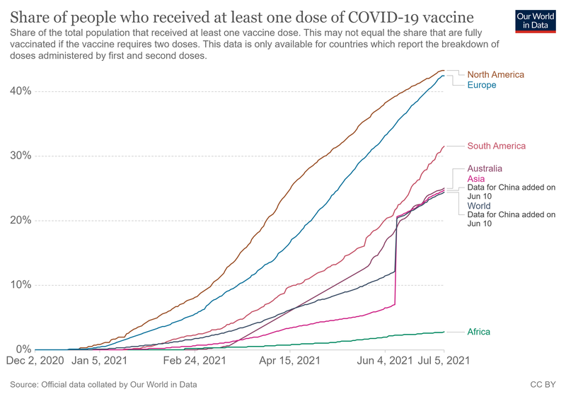Daglegur fjöldi smita hefur aldrei verið meiri í Ísrael en undanfarna daga.