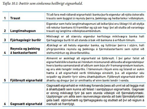 Heilbrigt eignarhald verður að vera fyrir hendi.