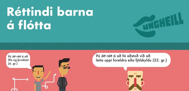 Réttindi barna á flótta, veggspjald.