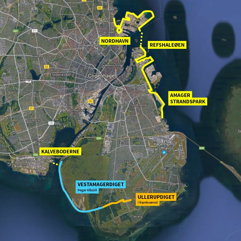 Nú eru flóðavarnir undirbúnar í Kaupmannahöfn. Bláa línan merkir þær flóðavarnir sem þegar hafa verið reistar, appelsínugula línan merkir þær varnir sem eru til framkvæmdar og gula línan merkir fyrirhugaða uppbyggingu. Punktalínur merkja sjávarhlið.