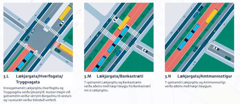 Nokkur dæmi um gatnamót að Lækjargötu, þar sem tvöföld borgarlínubraut verður fyrir miðju.