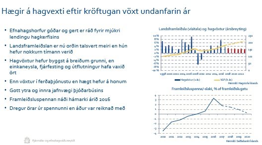Hægir á hagvexti, eftir kröftugan vöxt undanfarin ár.