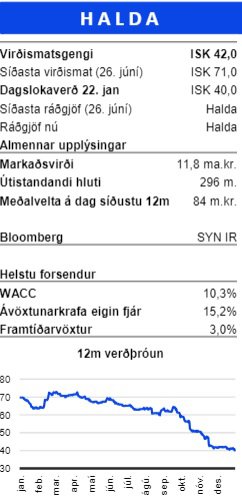 Úr efni greiningardeildarinnar.