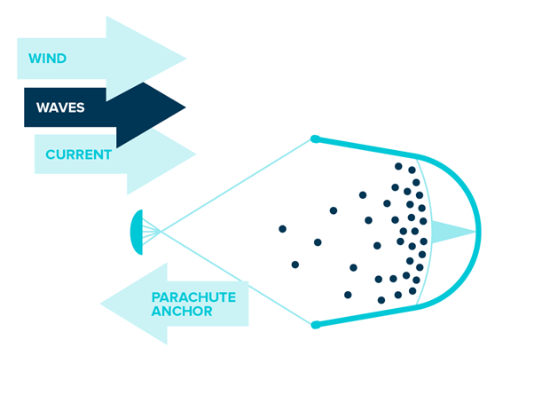 Mynd: theoceancleanup.com