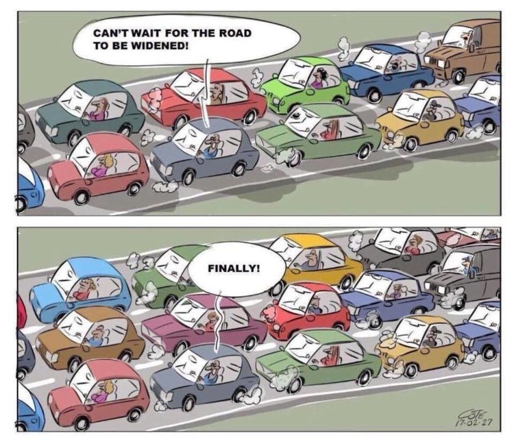 Aukin ferðamyndun (Induced Demand). Mynd í greininni „2 Reasons Why the American Approach to Congestion is Totally Wrong“ eftir Rachel Quednau, birt 26. júní 2018.