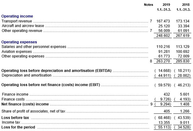 Hinir ríku fá mest í vasann.