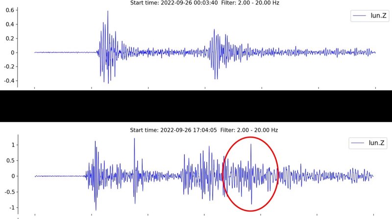 Sprengingarnar komu fram á jarðskjálftamælum.