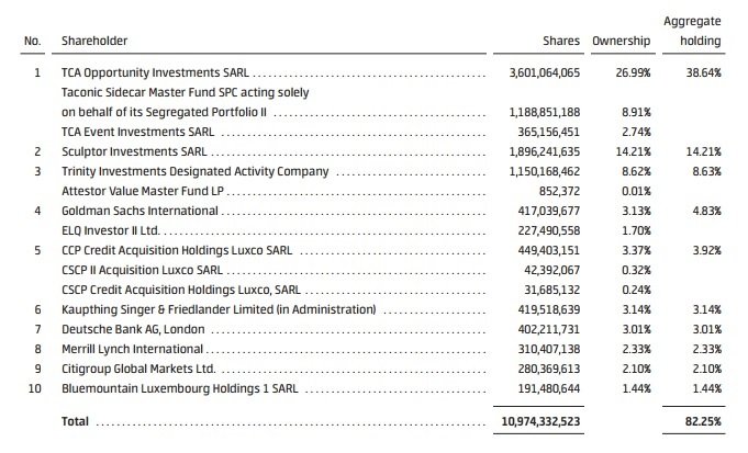 Allir níu í markaðsmisnotkunarmáli Kaupþings voru sakfelldir í Hæstarétti.