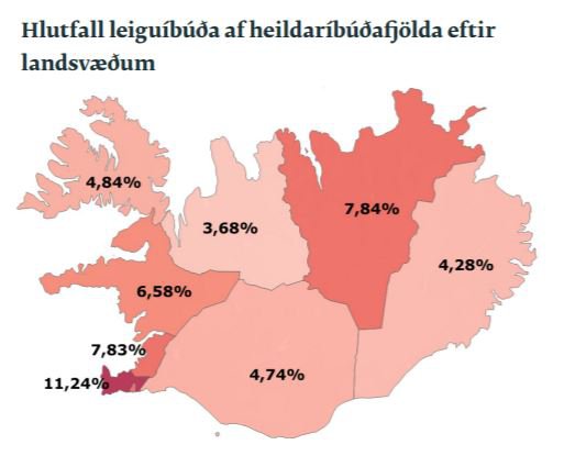 Mynd: Íbúðalánasjóður.