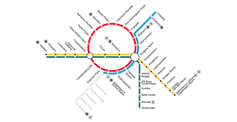 Leiðakerfi Metro í dag. Hringleiðin er nýjasta viðbótin við kerfið.