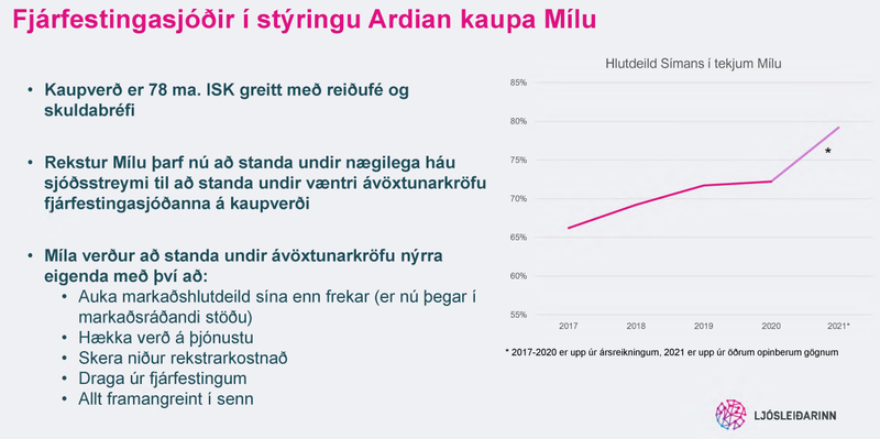 Skjáskot úr glærusýningu Ljósleiðarans.