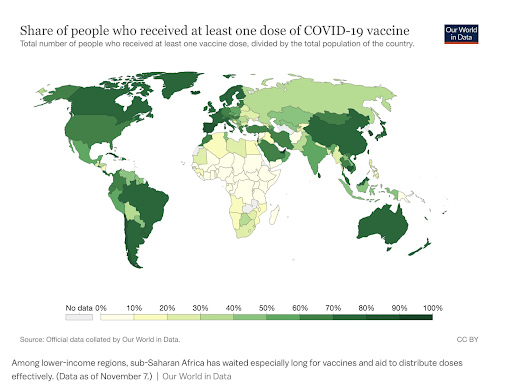 Mynd 1: Hlutfall þeirra sem hafa fengið a.m.k. 1 skammt af bóluefni í byrjun nóvember 2021, eftir löndum, sjá einnig töflu 1 og tilvísun þar.